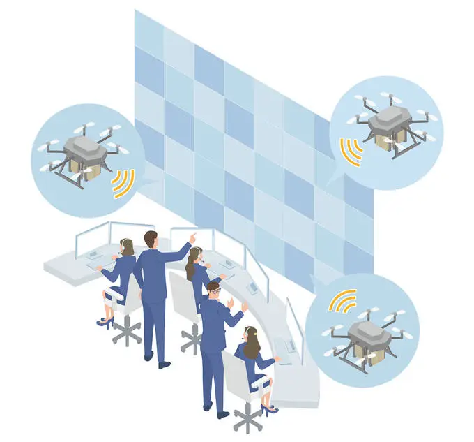 dron dron